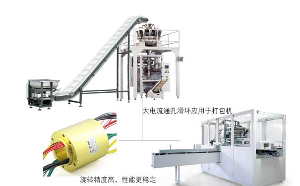 大電流九線導電滑環