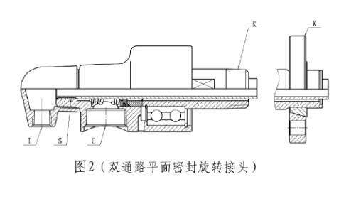 旋轉接頭的安裝