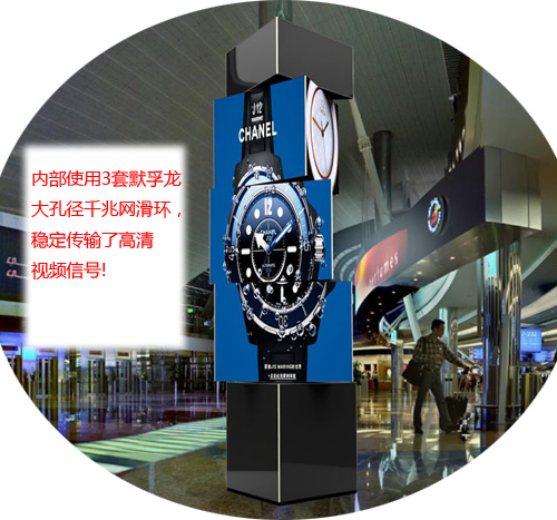 千兆網(wǎng)滑環(huán)在led旋轉(zhuǎn)廣告屏中的應用