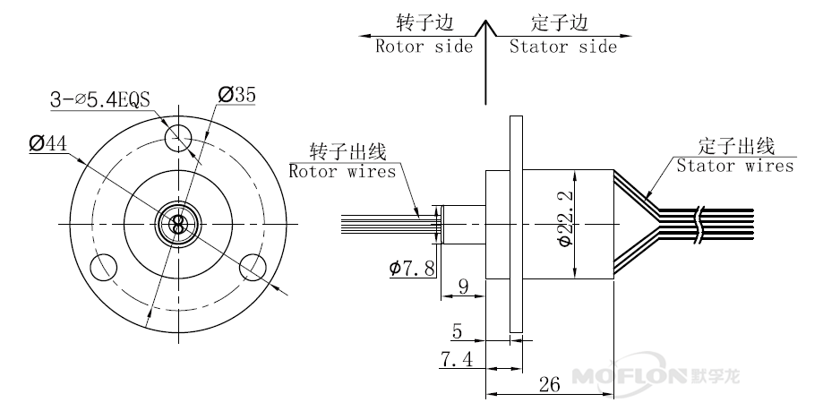 大電流滑環